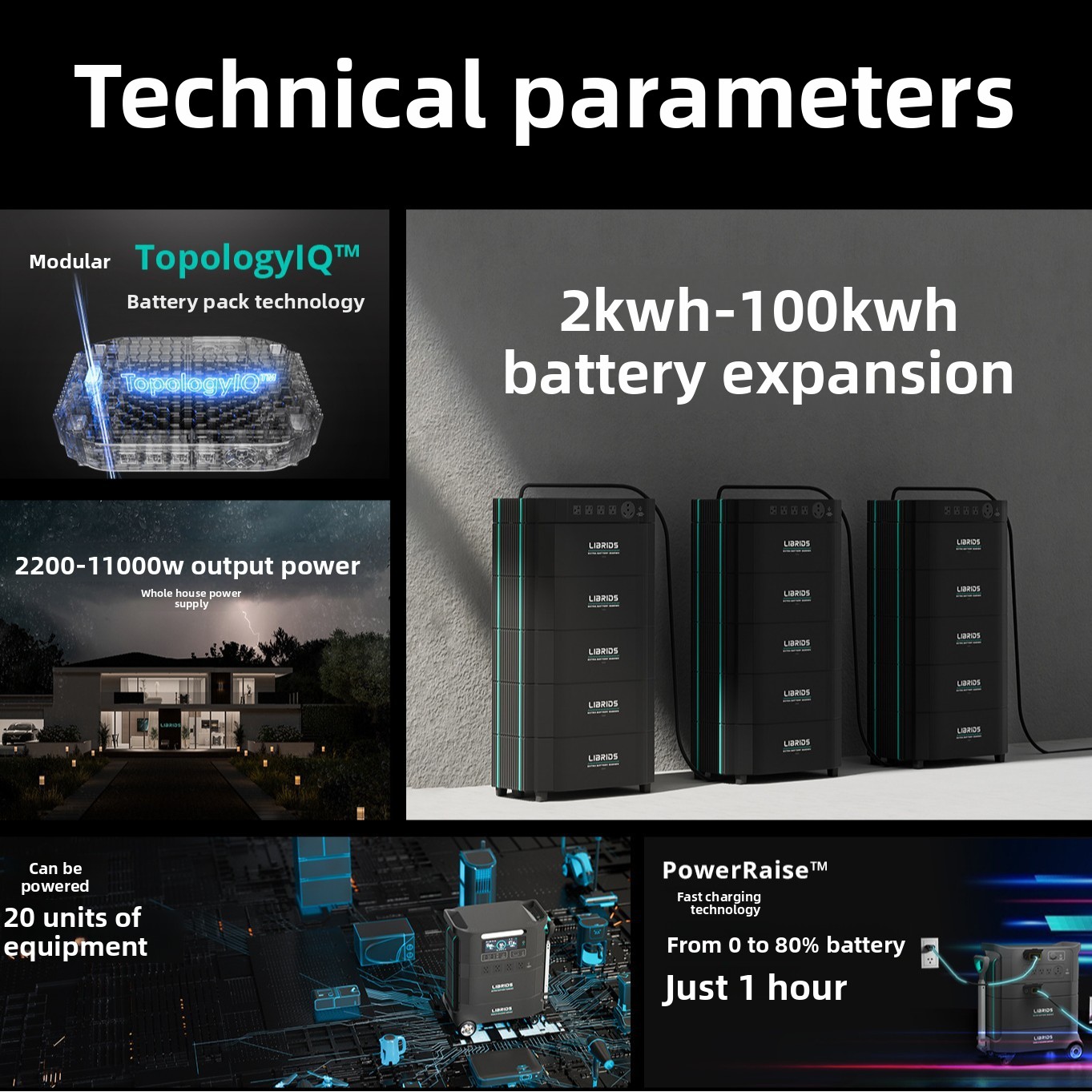 Lirui Librids Power Bank Porta - Power Supply ulasan dan harga
