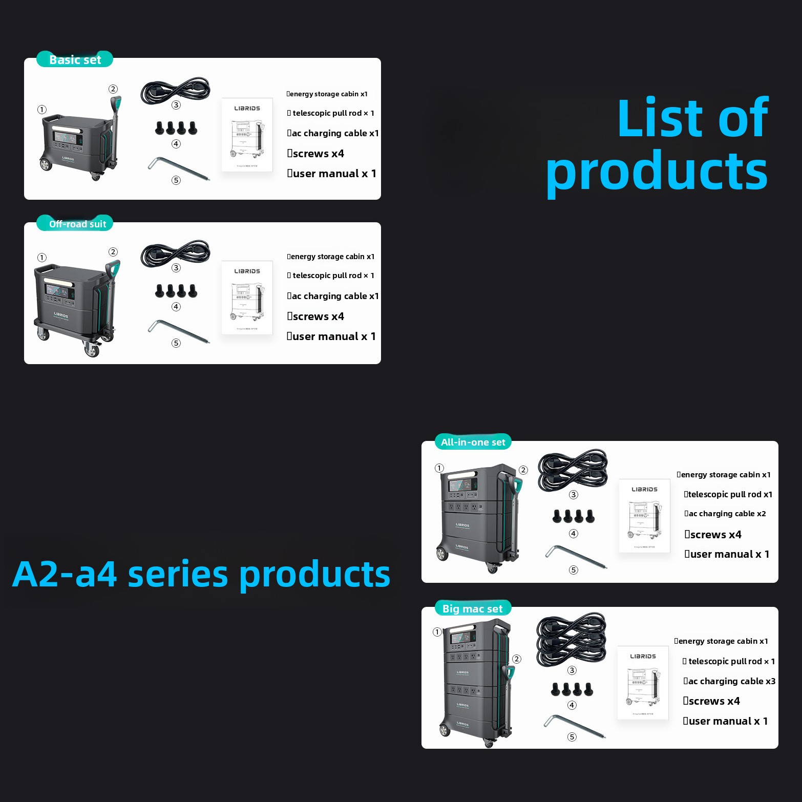 Lirui Librids Power Bank Porta - Power Supply ulasan dan harga