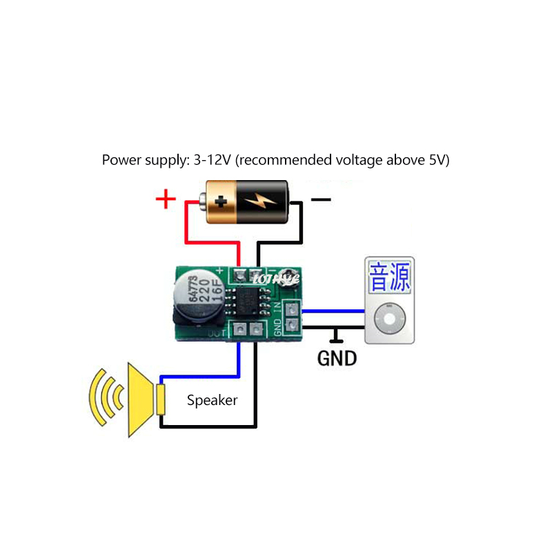 Papan Amplifier Daya LM386 Min - Modular Power Supply ulasan dan harga