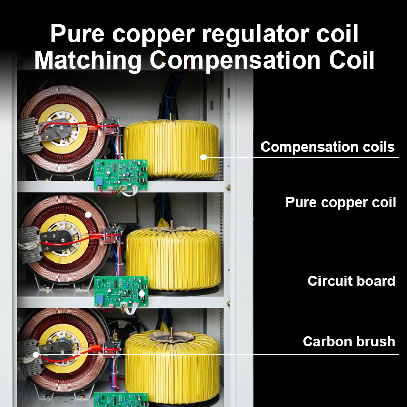Regulator/Stabilizer Tegangan  - Ac Power Supply ulasan dan harga