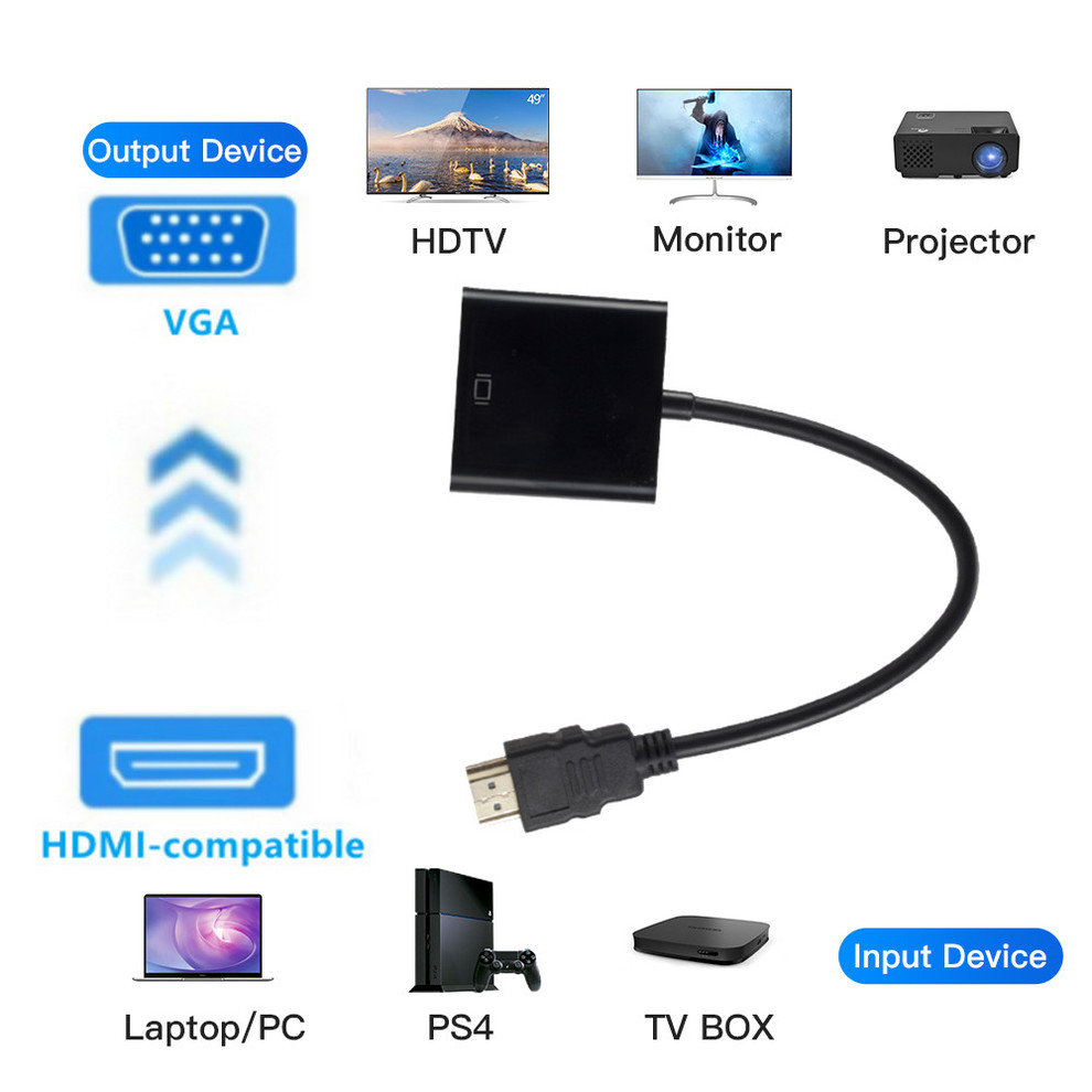 HDMI-Kompatibel dengan Adaptor - Pc Power Supply ulasan dan harga