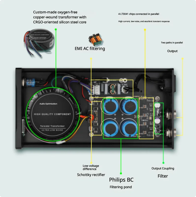 LHY 80W DC Linear Stabilized P - Power Supply 12V ulasan dan harga