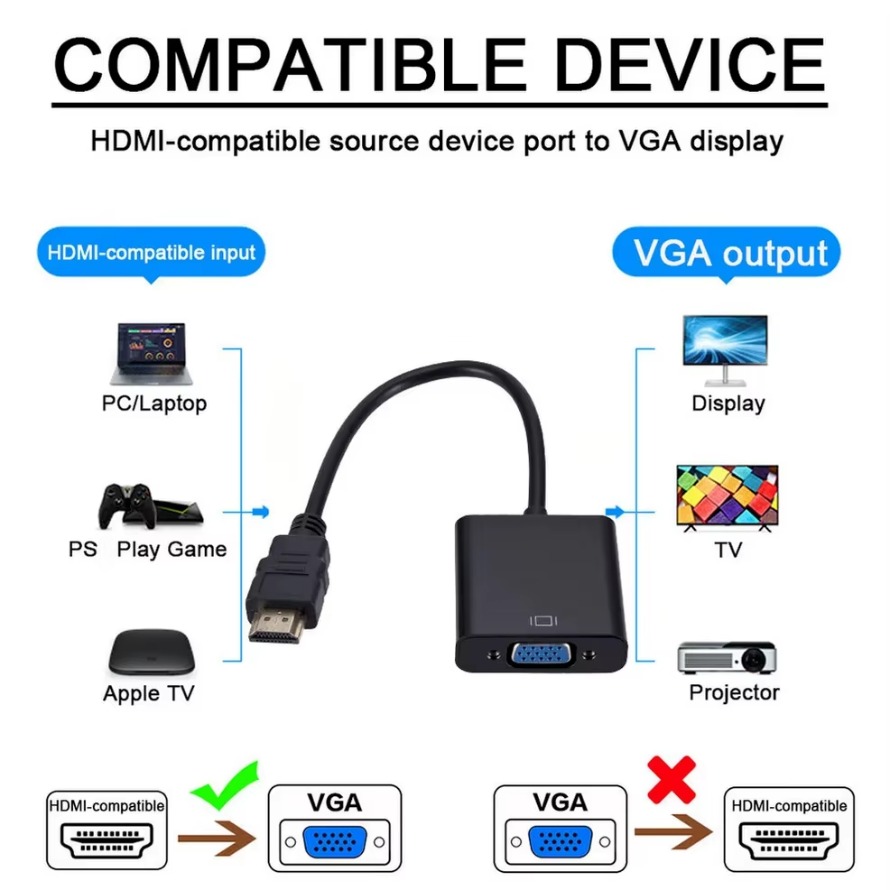 Konverter Adaptor VGA Kompatib - Pc Power Supply ulasan dan harga