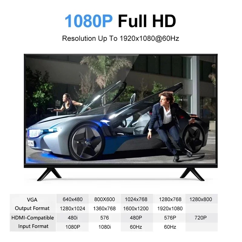 Konverter Kabel HDMI ke VGA HD - Pc Power Supply ulasan dan harga
