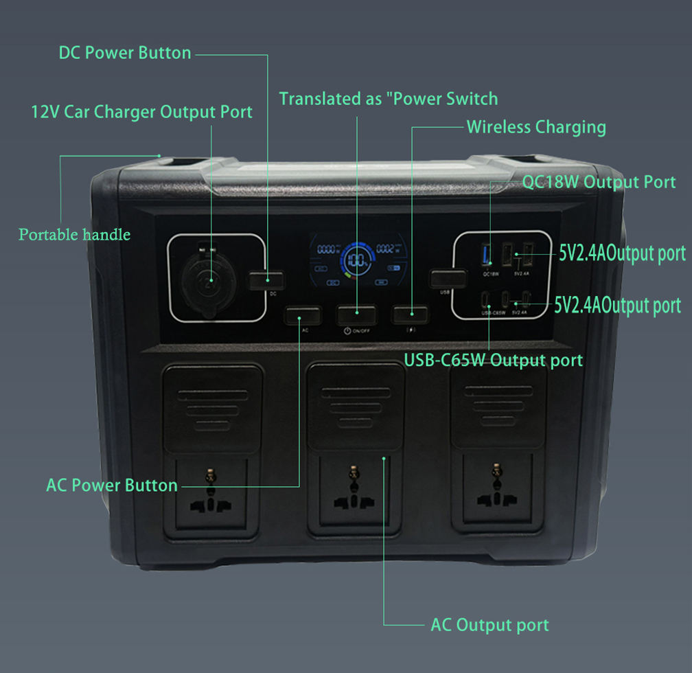 Generator Tenaga Surya Portabe - Power Supply ulasan dan harga